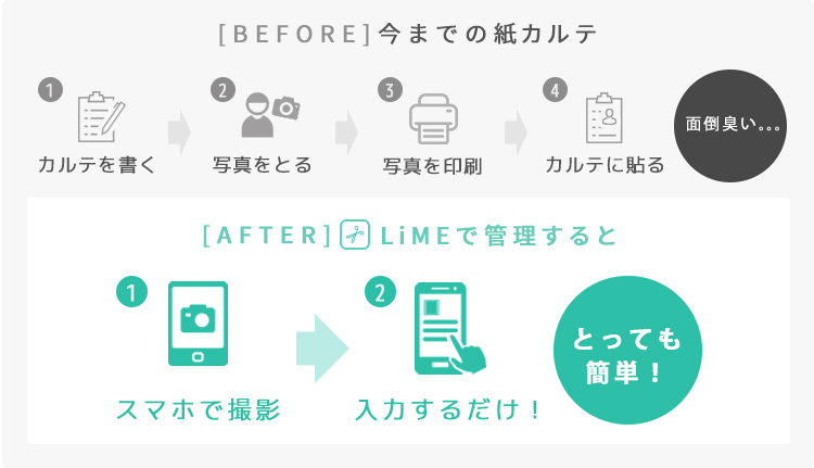 img-oike