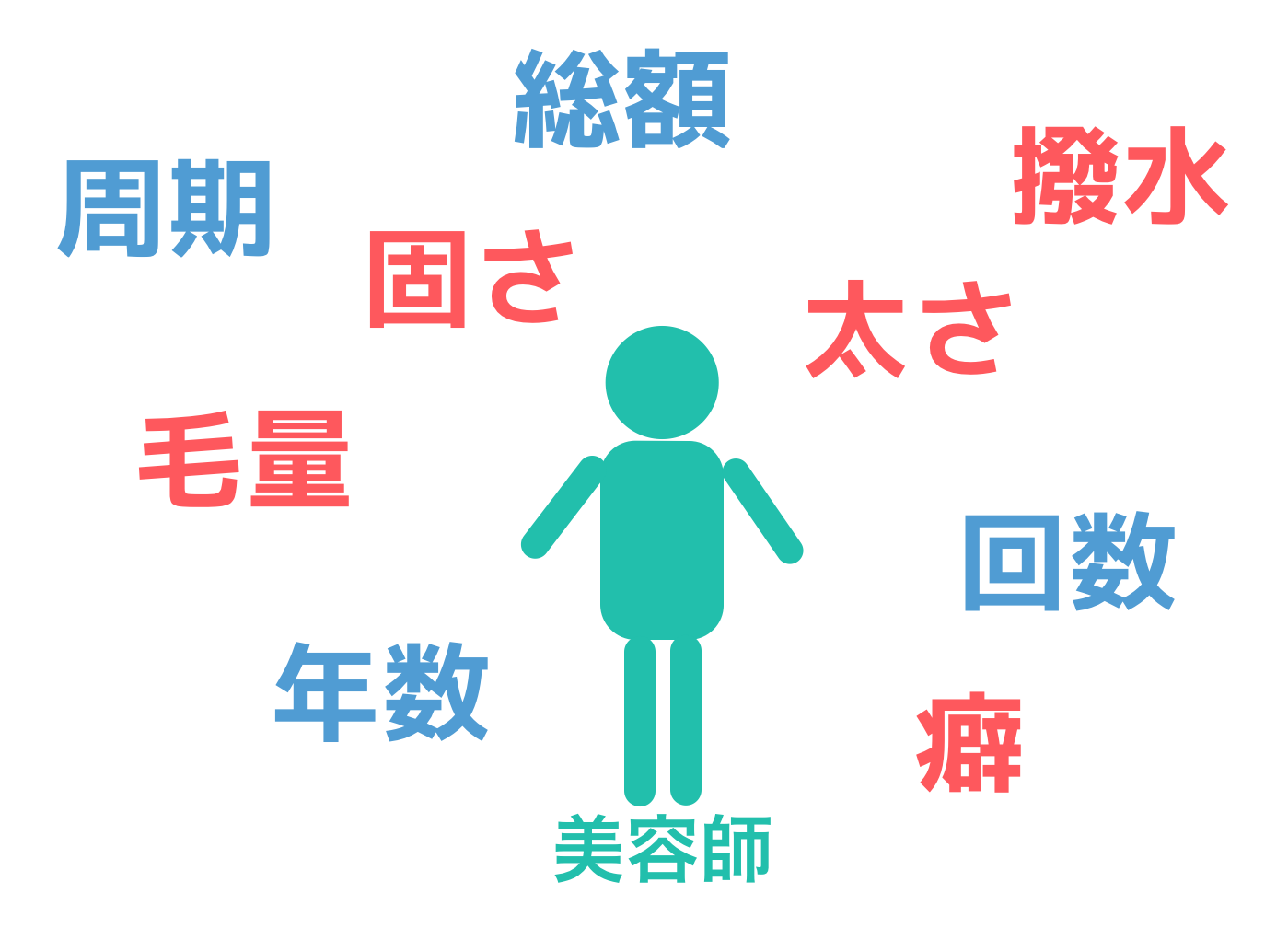 スクリーンショット 2017-09-13 10.47.57