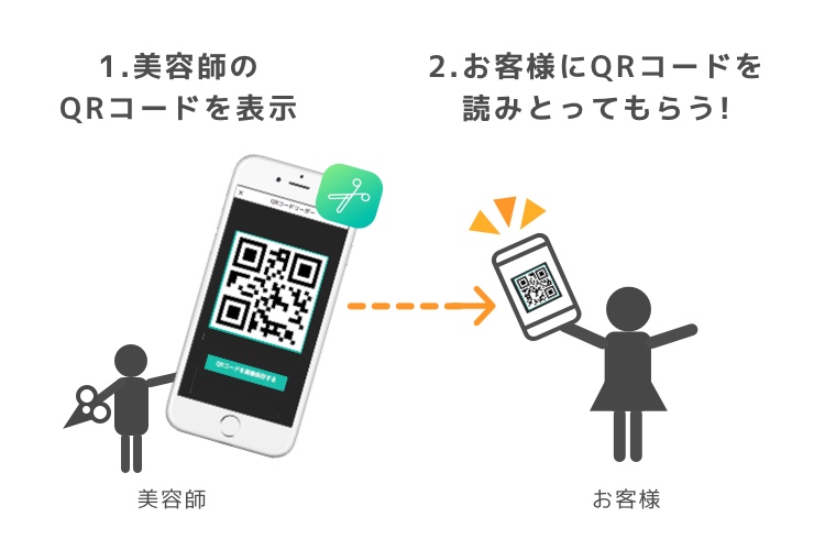 2-2-1 copy 2