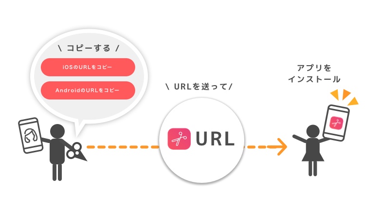 app2