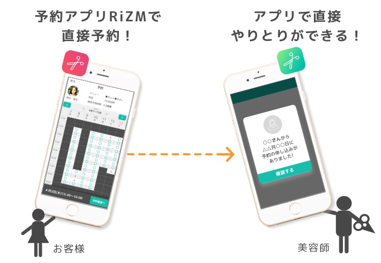 rizm-image