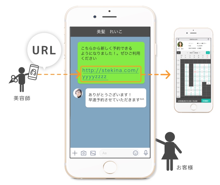 url-image
