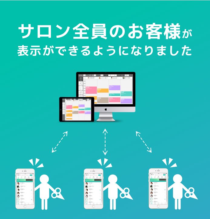 share-url-on-line-01