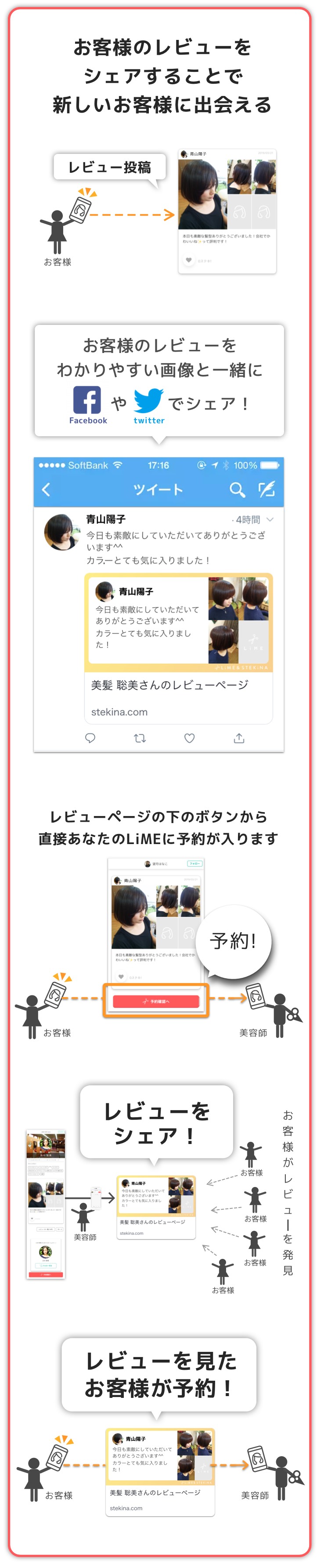 share-url-on-line-01