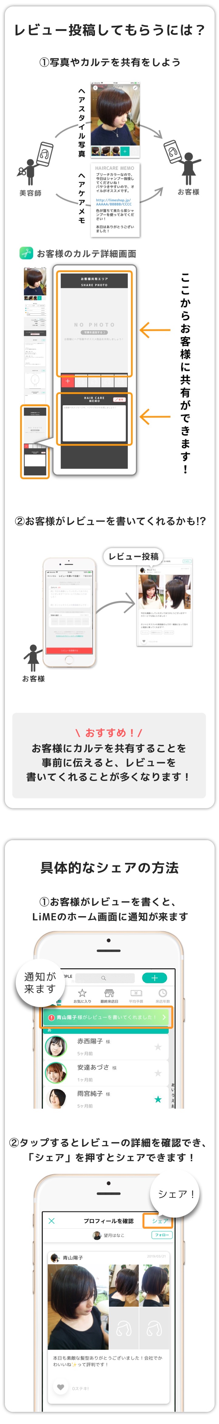 share-url-on-line-01