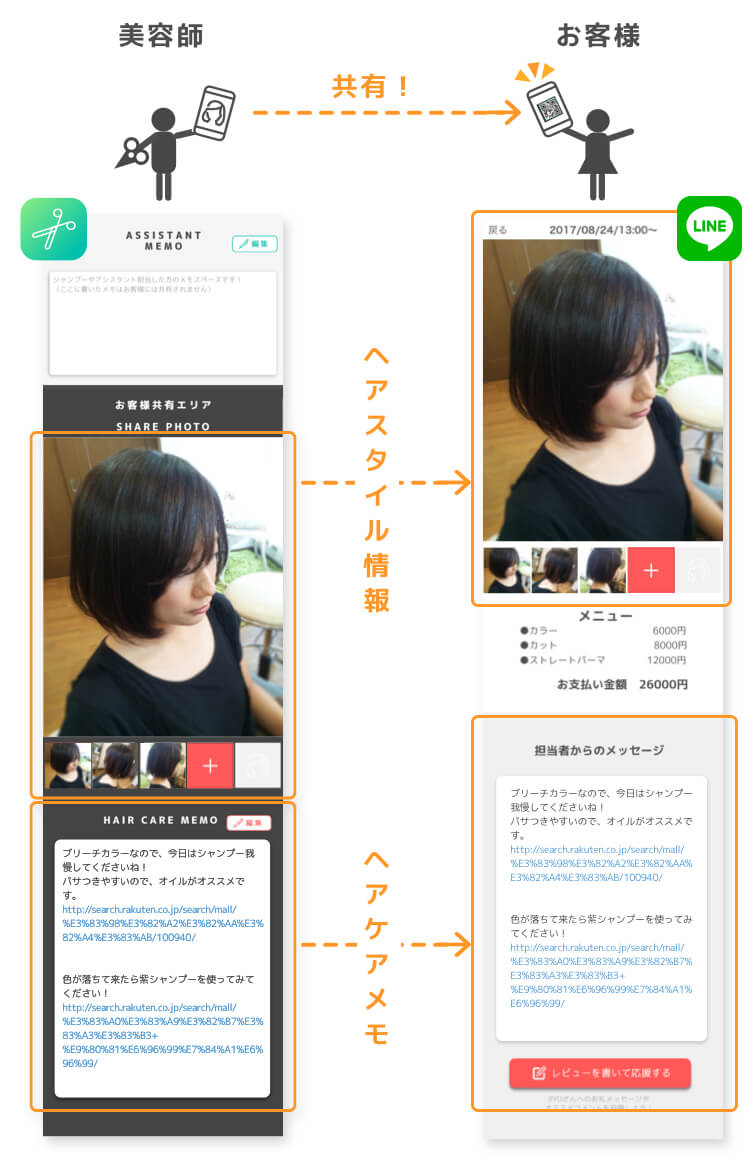 connect-line-add