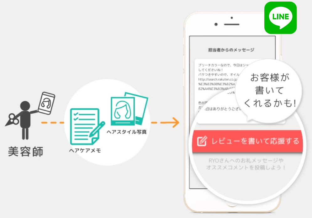 connect-line-add03
