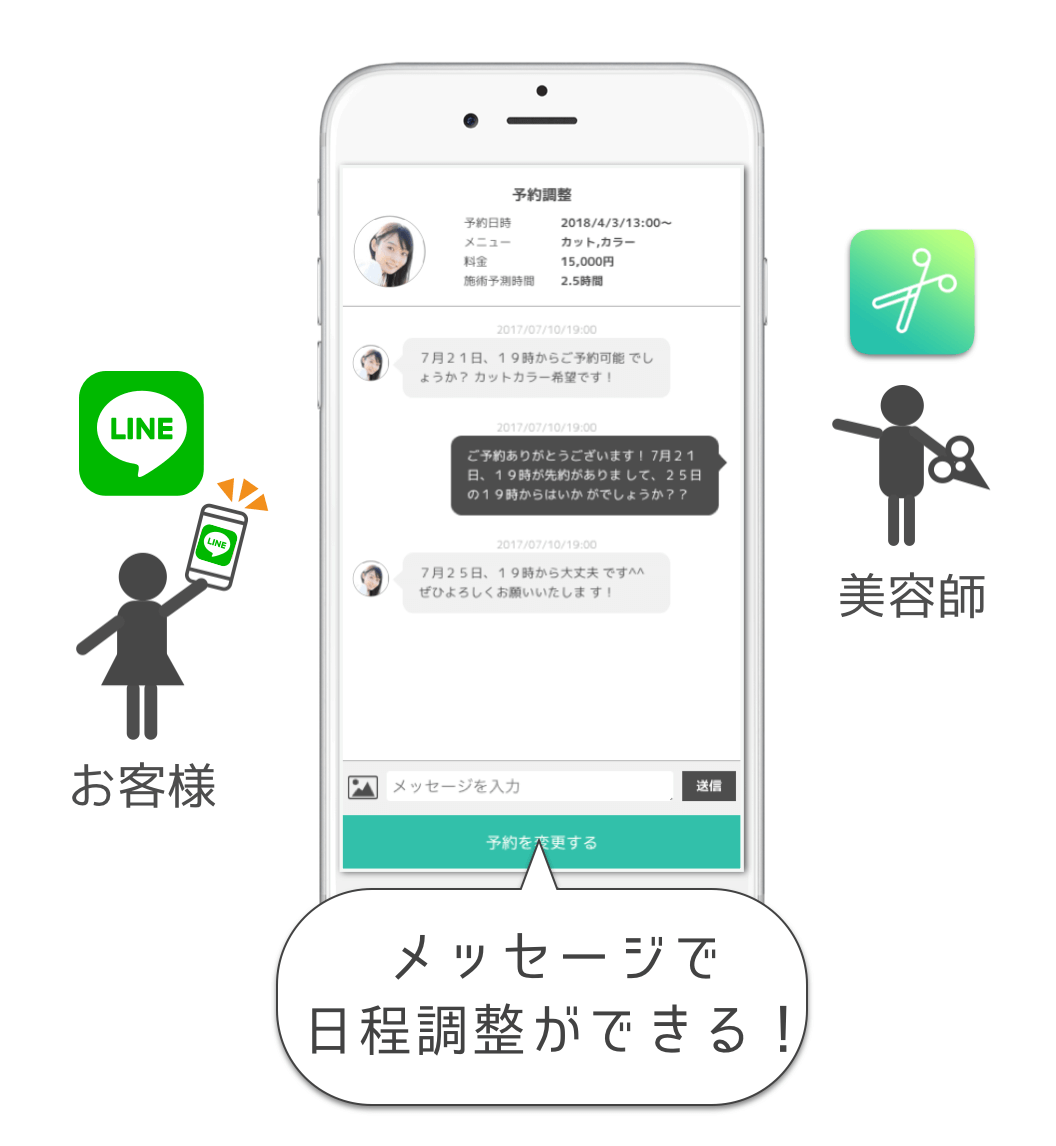 connect-line-add05