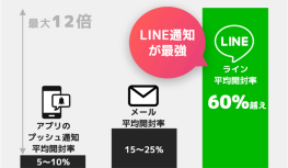 美容室開業の全てがわかる！資金や流れ・失敗しやすいポイントは？